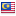 Виробництво Малайзія