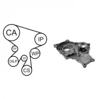 TOYOTA К-т ремня ГРМ (помпа с прокл. + ремень + 2 ролика) Corolla, Avensis, RAV-4, 2,0D AIRTEX wpk-169701
