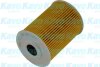 Купити NISSAN Фільтр оливний Interstar, Movano, Master 3.0CDTI 04- AMC FILTER no-2227 (фото1) підбір по VIN коду, ціна 141 грн.