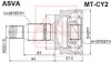 Купити ШРУС НАРУЖНЫЙ 30x59,5x28 (MITSUBISHI LANCER CY2A 2007-) ASVA mt-cy2 (фото1) підбір по VIN коду, ціна 2613 грн.