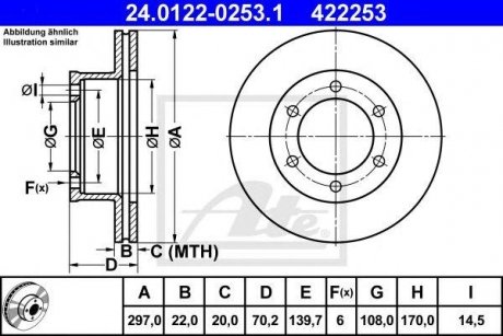 Купити Гальмівний диск Toyota 4-Runner ATE 24012202531 (фото1) підбір по VIN коду, ціна 3193 грн.