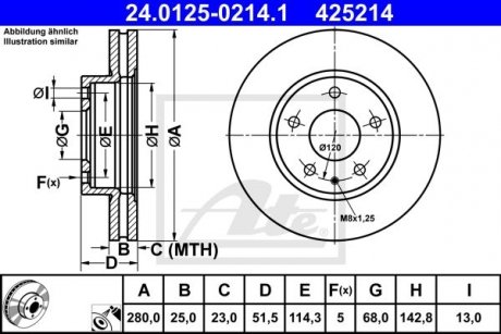 Тормозной диск Mazda 3 ATE 24.0125-0214.1