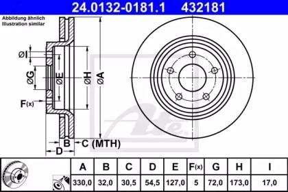 Купить Тормозной диск Jeep Grand Cherokee ATE 24013201811 (фото1) подбор по VIN коду, цена 3951 грн.