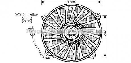 AVA CITROEN Вентилятор радіатора C5 I, C8, Jumpy, Fiat Scudo, Peugeot 807, Expert 1.8/2.0/2.0HDI 01- Citroen C4, C8, Fiat Scudo, Peugeot 807, Citroen Berlingo, DS4, Peugeot Partner, Citroen Xsara, Peugeot 406, Expert, Citroen Jumpy AVA COOLING cn7526