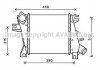 Купити AVA NISSAN Інтеркулер X-TRAIL 2.2 01- Nissan X-Trail AVA COOLING dn4411 (фото1) підбір по VIN коду, ціна 9203 грн.