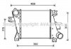 Купити Охолоджувач наддувального повітря Nissan X-Trail AVA COOLING dn4412 (фото1) підбір по VIN коду, ціна 10415 грн.