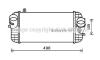 Купити AVA HYUNDAI Інтеркулер GRAND SANTA FE 2.2 13-, SANTA FE III 2.0, 2.2 12-, KIA AVA COOLING hy4326 (фото1) підбір по VIN коду, ціна 7633 грн.