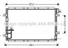 Купить Радиатор кодиционера KIA Sorento AVA COOLING ka5030 (фото1) подбор по VIN коду, цена 3721 грн.
