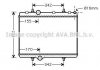 Купити AVA CITROEN Радіатор охолодження двиг. BERLINGO 1.6 05-, XSARA PICASSO 1.6 04-, PEUGEOT Peugeot Partner, Citroen Xsara, Berlingo AVA COOLING pe2281 (фото1) підбір по VIN коду, ціна 3706 грн.