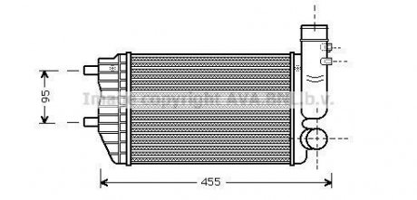 Радиатор охлаждения воздуха (Интеркулер) AVA COOLING pe4183
