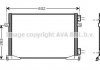 Купить Радиатор кондиционера Renault Traffic 1,9 DCI 01>07 AVA Opel Vivaro, Renault Trafic, Nissan Primastar AVA COOLING rta5339 (фото1) подбор по VIN коду, цена 4320 грн.