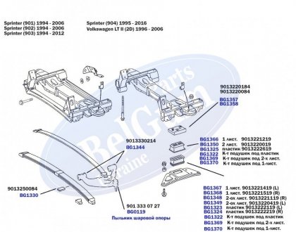 Комплект подушек рессоры передней MB Sprinter 96- (пластик) Mercedes W901, W902, W903, W904, W909 BelGum bg1322