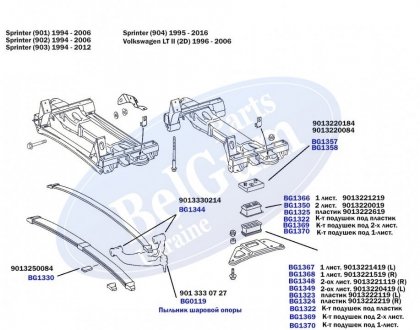 Подушка ресори (передня/нижня) MB Sprinter 96- (пластик) (R) Mercedes W901, W902, W903, W904 BelGum bg1324