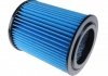 Купить Фильтр забора воздуха BLUE PRINT adh22246 (фото1) подбор по VIN коду, цена 379 грн.