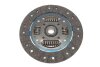 Купити Комплект зчеплення Opel Vectra B/Astra G 2.0 DTI 97-05 (d=228mm) BLUE PRINT adw193055 (фото4) підбір по VIN коду, ціна 4808 грн.