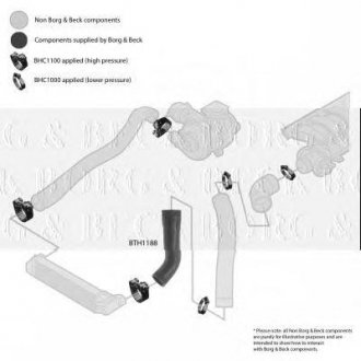 Патрубок BMW E46 BORG & BECK bth1188