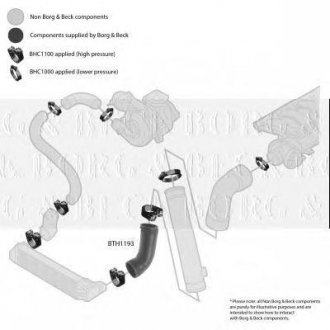 Патрубок BMW E39 BORG & BECK bth1193