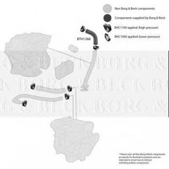 Купити Шланг повітревідводу Opel Omega, Astra, Vectra, Frontera BORG & BECK bth1368 (фото1) підбір по VIN коду, ціна 307 грн.