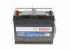 Купити Акумуляторна батарея 75Ah/680A (260x173x225/+L/B00) Водний транспорт/Кемпінг/Гольф-кар BOSCH 0 092 L40 270 (фото1) підбір по VIN коду, ціна 4824 грн.
