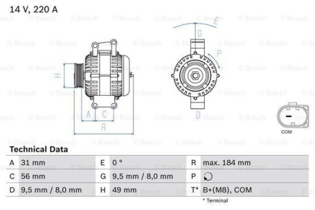 Генератор Mercedes W906 BOSCH 0986083600