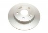 Купити Гальмівний диск Renault Safrane, Scenic BOSCH 0 986 478 758 (фото4) підбір по VIN коду, ціна 1046 грн.
