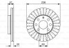 Купить Тормозной диск – замена на 0986478192 Opel Corsa, Kadett, Vectra, Ascona, Chevrolet Aveo, Opel Astra, Combo, Daewoo Nexia, Lanos, Zaz Sens BOSCH 0986479840 (фото1) подбор по VIN коду, цена 869 грн.