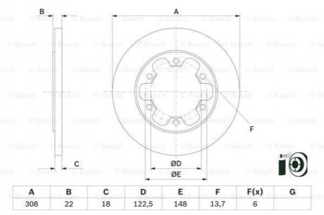 Гальмівний диск Ford Transit BOSCH 0986479D43