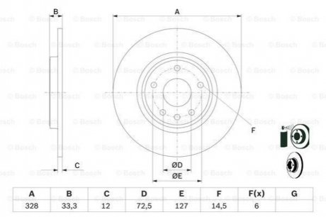 Гальмівний диск Chrysler Voyager BOSCH 0986479E57