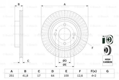 Диск тормозов. передняя. MITSUBISHI SPACE STAR 12- Mitsubishi Space Star BOSCH 0986479F14