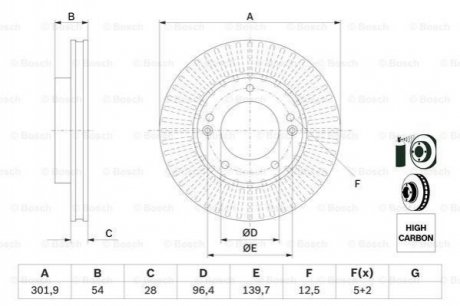 KIA Тормозной диск передн.Sorento 02- KIA Sorento BOSCH 0986479F20