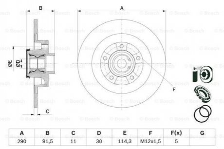 Диск торм. задний RENAULT GRAND SCENIC IV 16- (+подшипник + кольцо ABS) Renault Scenic, Grand Scenic BOSCH 0986479F42