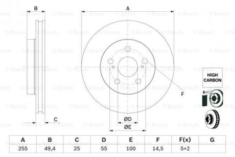 Диск торм. пер. TOYOTA PRIUS 15- BOSCH 0986479F72