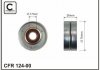 Купить Ролик приводного ремня паразитный CAFFARO 124-00 (фото1) подбор по VIN коду, цена 624 грн.