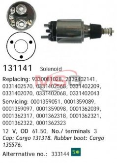 Купить Реле втягивающего стартера CARGO 131141 (фото1) подбор по VIN коду, цена 1099 грн.