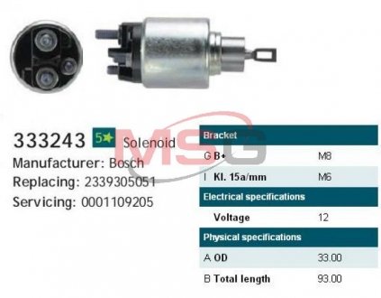 Реле втягивающего стартера CARGO 333243