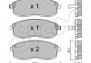 Купить NISSAN Тормозные колодки передн.Tiida 04-,Juke 14-,Maxima QX Nissan Maxima, Altima CIFAM 822-404-0 (фото1) подбор по VIN коду, цена 831 грн.