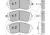 Купить Тормозные колодки перед. Subaru Impreza 02-/Forester 02- (akebono) Subaru Impreza, Forester, Outback, Legacy, XV CIFAM 822-500-0 (фото1) подбор по VIN коду, цена 880 грн.