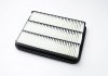 Купить Фильтр воздушный Land Cruiser 02- Toyota Land Cruiser, Lexus LX, GX CLEAN FILTERS ma3054 (фото6) подбор по VIN коду, цена 375 грн.