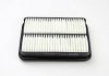 Купить Фильтр воздушный PSA C4/4008/Mitsubishi 1.8HDI 12- Mitsubishi ASX, Outlander, Lancer, Citroen C4 CLEAN FILTERS ma3252 (фото1) подбор по VIN коду, цена 364 грн.