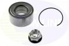 Купить Подшипник кт Renault 19, 21, Espace, Clio, Kangoo, Laguna, Nissan Kubistar, Renault Megane, Scenic, Dacia Logan COMLINE cbk008 (фото1) подбор по VIN коду, цена 607 грн.