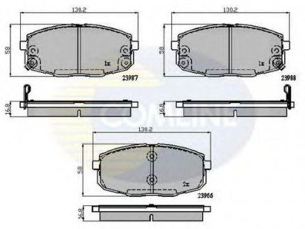 Тормозные колодки COMLINE cbp31798