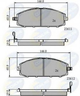 Тормозные колодки COMLINE cbp3777