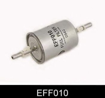 Фильтр топлива (аналогWF8101/KL83) COMLINE eff010