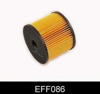 Фильтр топлива (аналогWF8256/KX85D) COMLINE eff086