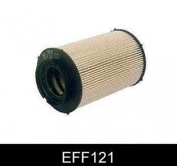 Фильтр топлива (аналогWF8308/KX178D) COMLINE eff121