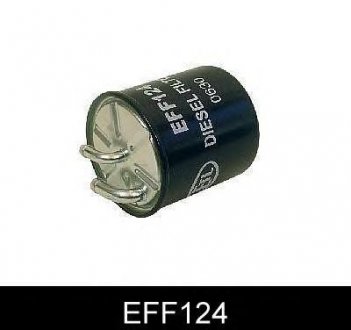 Фильтр топлива COMLINE eff124