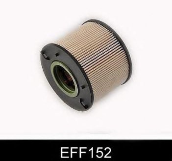 Фильтр топлива (аналогWF8427/KX192D) COMLINE eff152