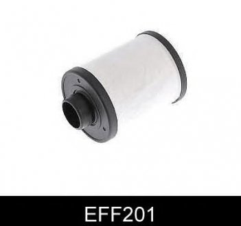 Фильтр топлива (аналогWF8366/KX208D) COMLINE eff201