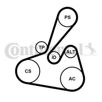 Комплект (ремінь+ролики))) Contitech 6PK1502EXTRAK1
