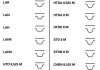 Купить Комплект (ремень+ролики)) Contitech ct 1076 k2 (фото3) подбор по VIN коду, цена 5045 грн.